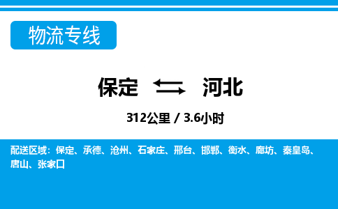 保定至河北貨運專線:物流專線上門取貨「時間準(zhǔn)時」 保定至河北貨運專線:物流專線上門取貨「時間準(zhǔn)時」